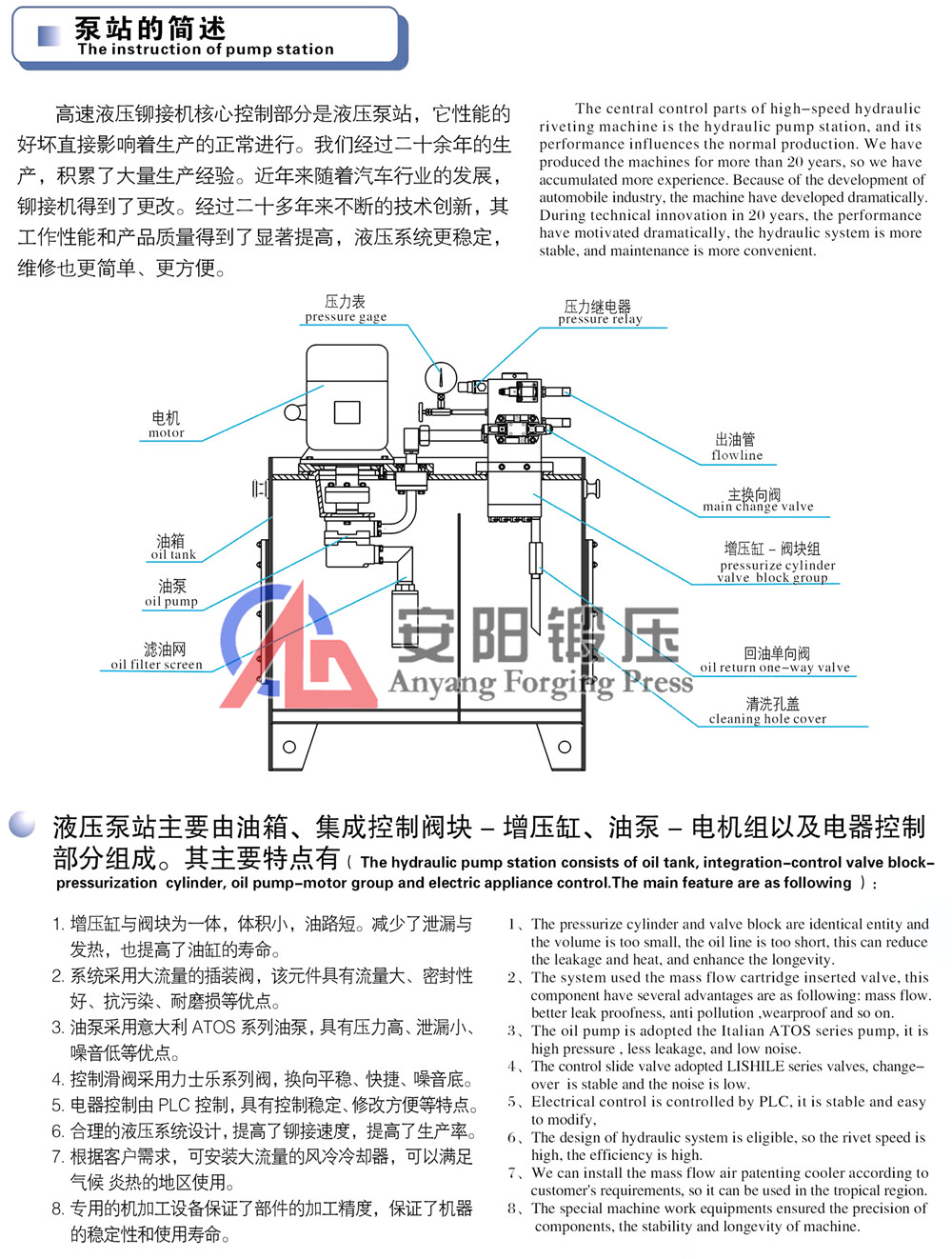 汽車鉚接機液壓站