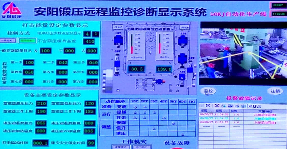 鍛造線遠程監控